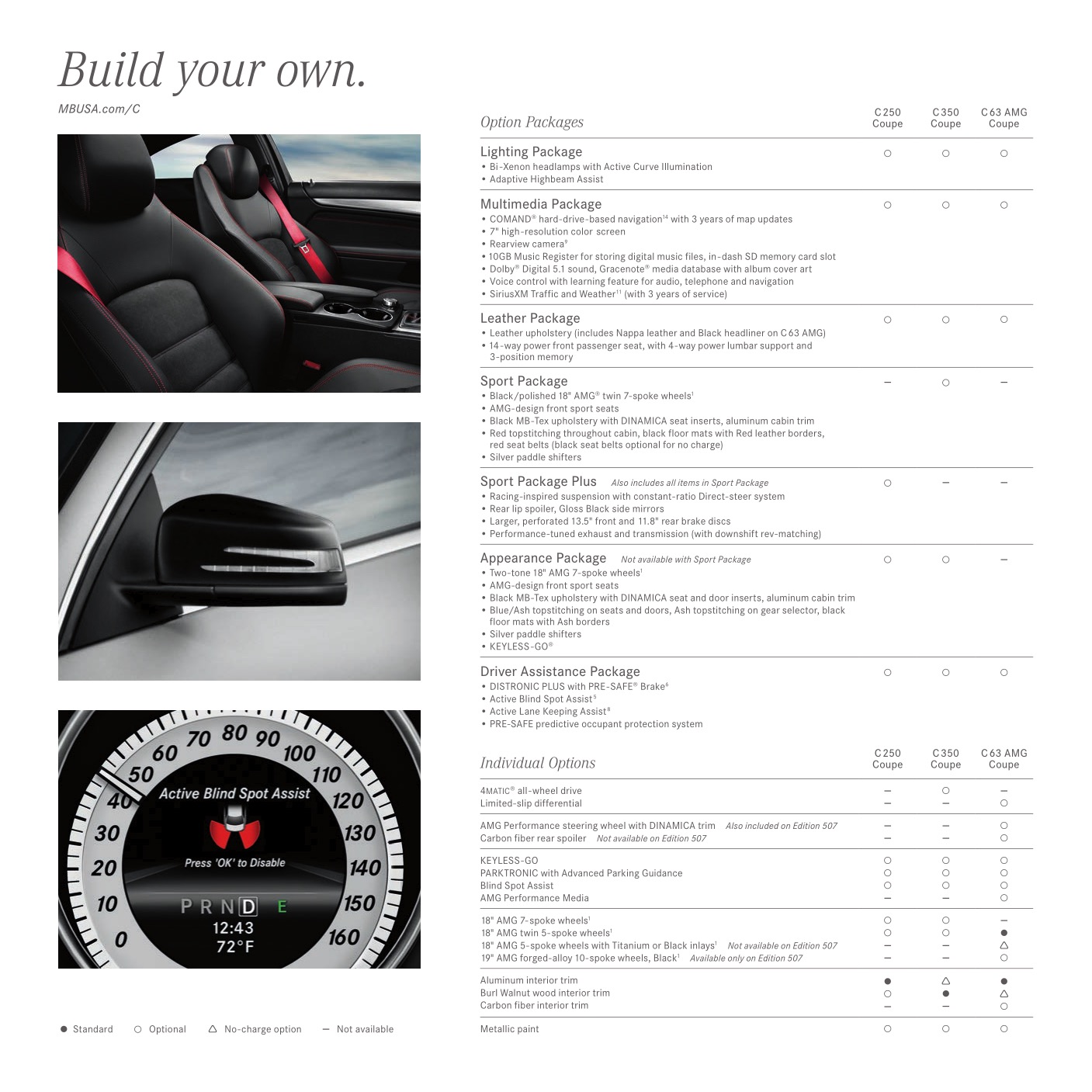 2015 Mercedes-Benz C-Class Coupe Brochure Page 6